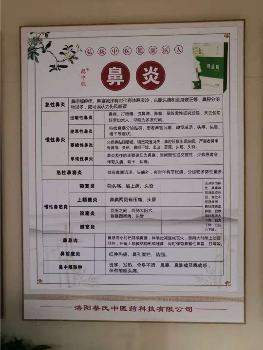 咽炎鼻炎是什么原因造成的？